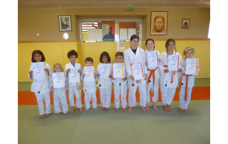 Résultats passages de grades de juin 2025